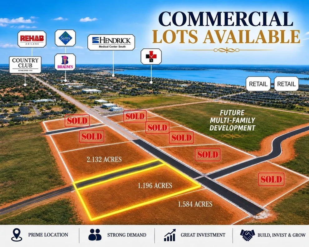 Unit for sale at TBD Memorial Drive, Block I, Lot 1, Abilene, TX 79606