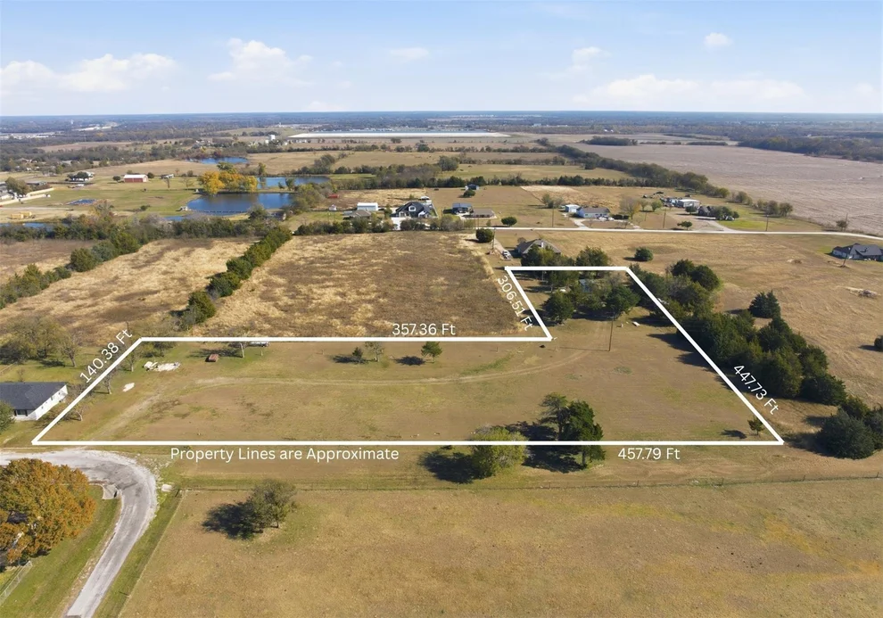 Unit for sale at TBD Dison Drive, Robinson, TX 76706