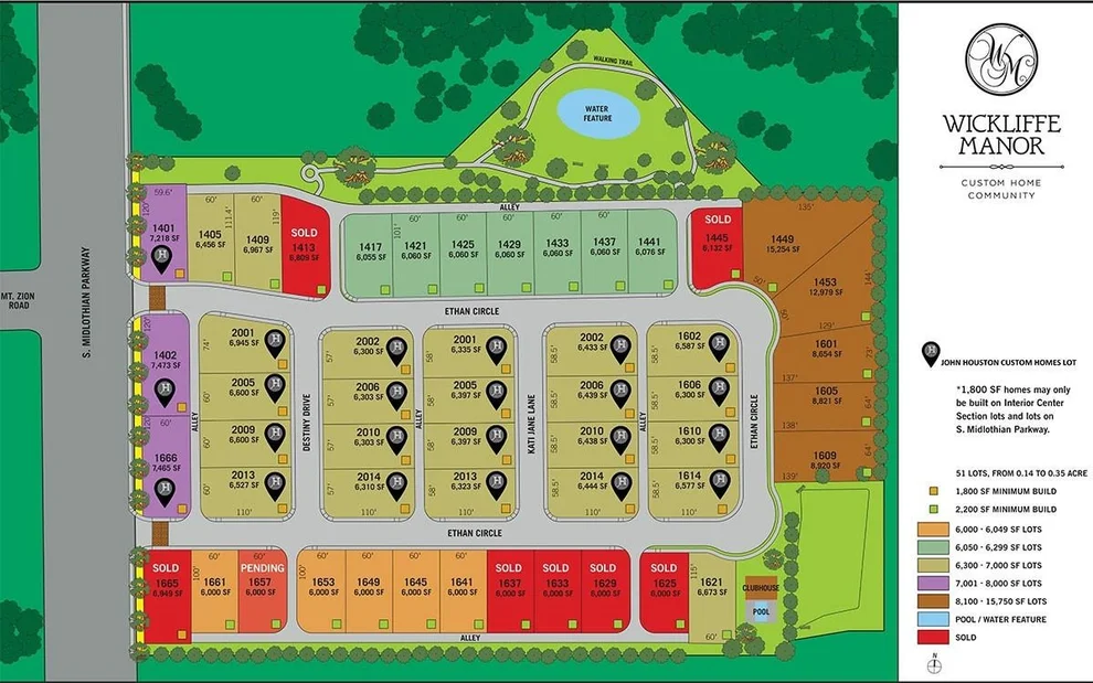 Unit for sale at 1417 Ethan Circle, Midlothian, TX 76065