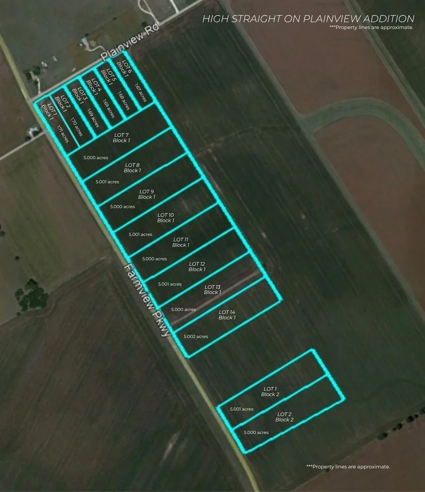 Unit for sale at Block 1 Lot 7 Farmview Parkway, McGregor, TX 76657
