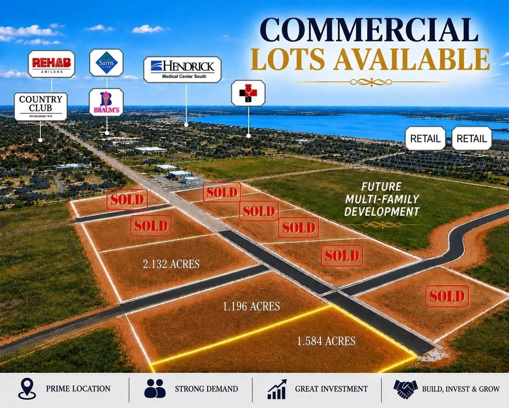 Unit for sale at TBD Memorial Drive Block I, Lot 2, Abilene, TX 79606