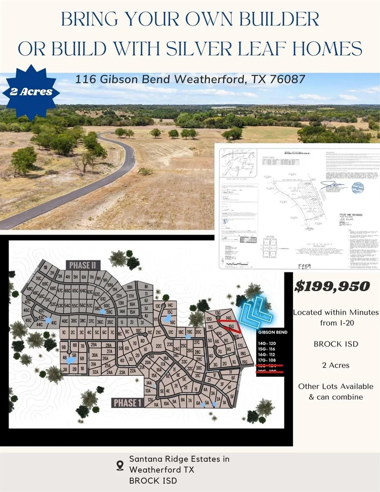 Unit for sale at 116 Gibson Bend, Weatherford, TX 76087