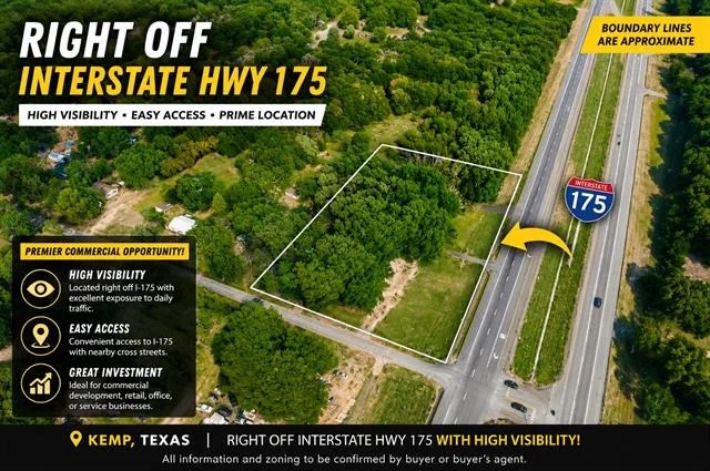 Unit for sale at 15531 City Court, Kemp, TX 75143