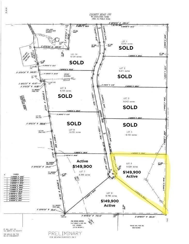Unit for sale at Lot 5 Marshal Trail, Tuscola, TX 79562