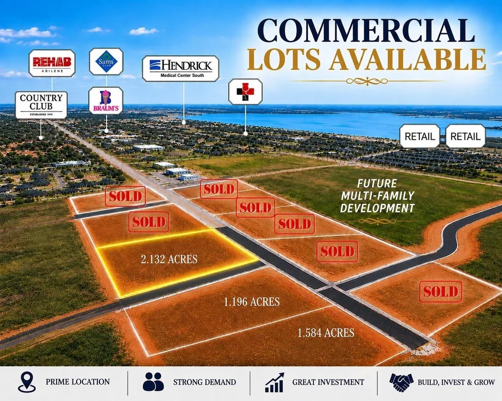 Unit for sale at TBD Memorial Drive, Block H, Lot 2, Abilene, TX 79606