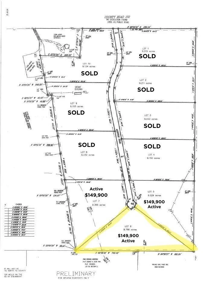 Unit for sale at 258 Marshal Trail, Tuscola, TX 79562
