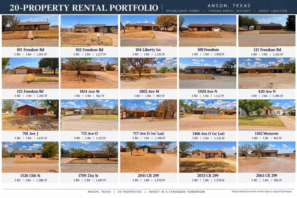 Unit for sale at 102 Freedom Road, Anson, TX 79501