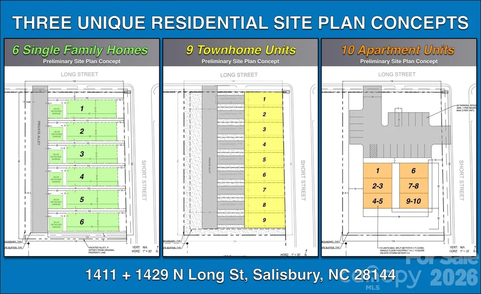 Unit for sale at 1411-1429 N Long Street, Salisbury, NC 28144