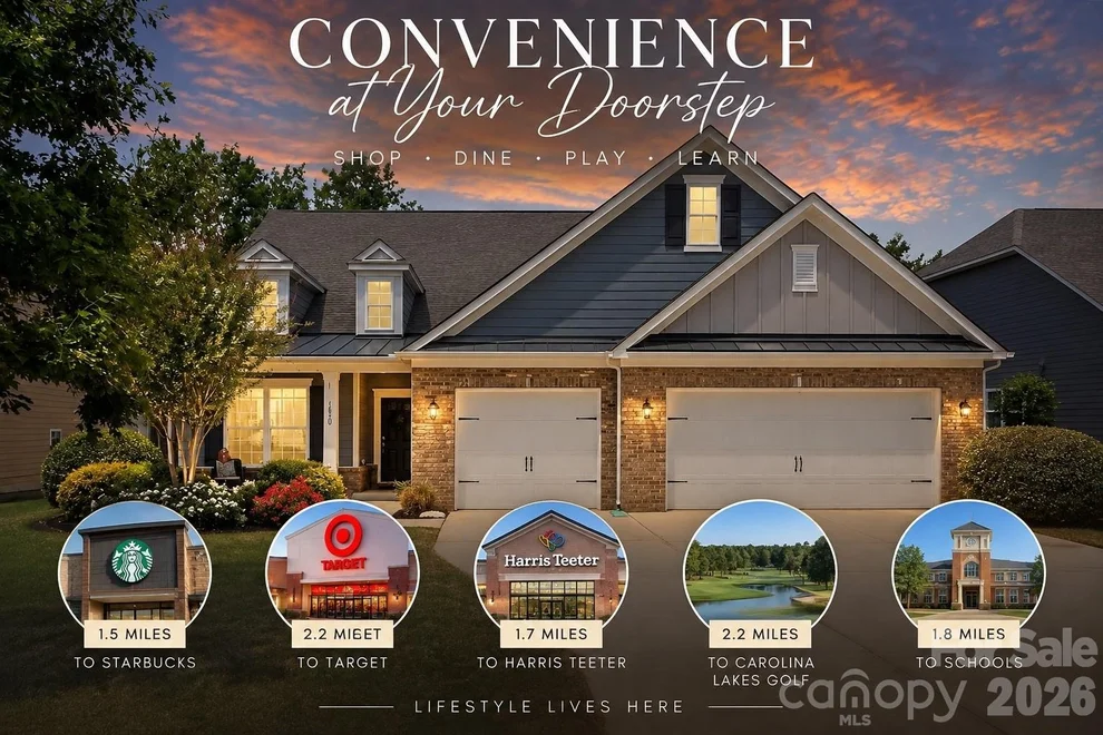 Unit for sale at 1030 Princeton Drive, Indian Land, SC 29707