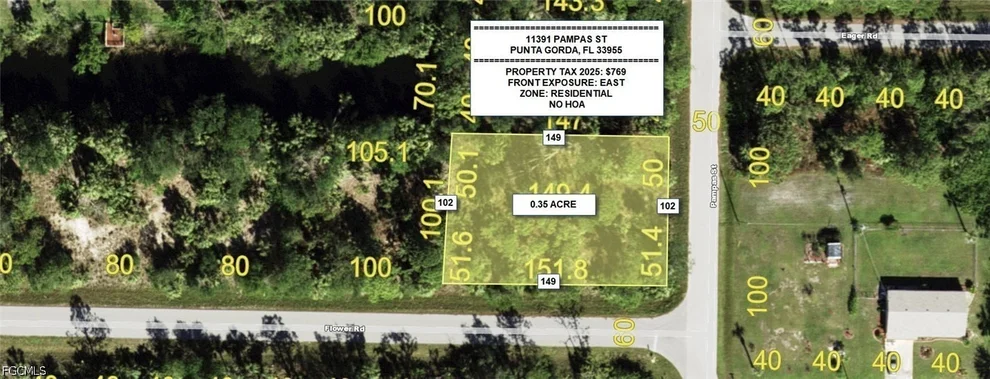 Unit for sale at 11391 Pampas Street, Punta Gorda, FL 33955