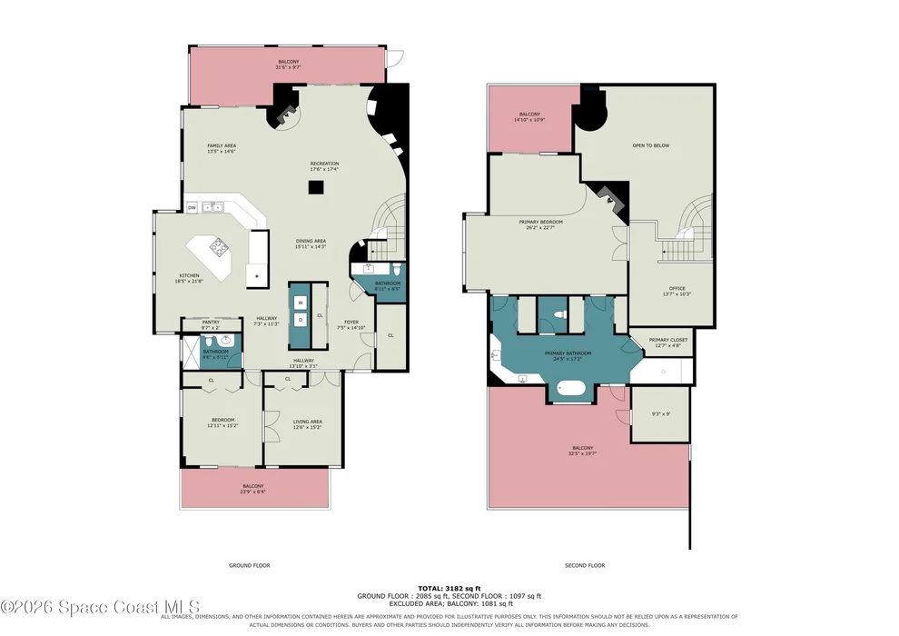 Unit for sale at 205 Ballyshannon Street, Melbourne Beach, FL 32951
