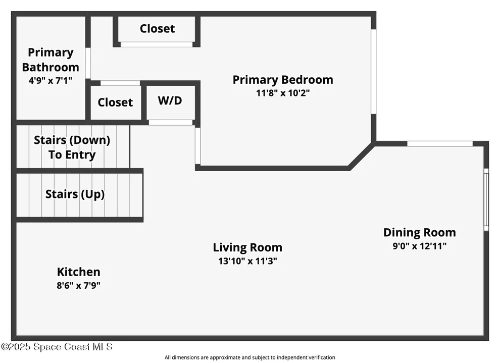 Unit for sale at 8600 Ridgewood Avenue, Cape Canaveral, FL 32920
