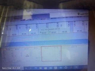 Unit for sale at 1495 Summer Street SE, Palm Bay, FL 32909