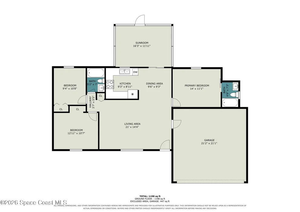 Unit for sale at 1626 Wainwright Street SE, Palm Bay, FL 32909